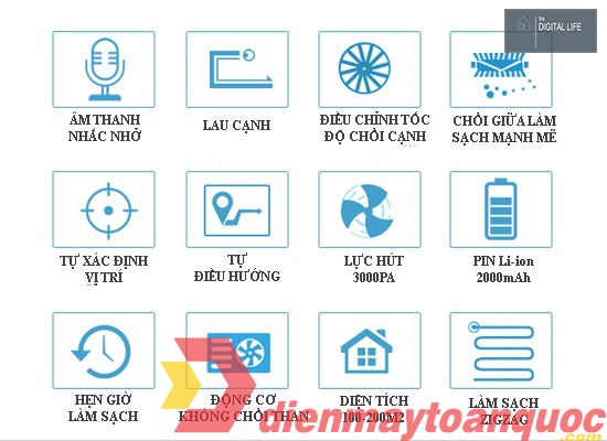 Robot hút bụi nhập khẩu có rất nhiều chức năng thông minh